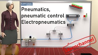 Pneumatics Pneumatic Control and Electropneumatics explained  Pneumatics for beginners [upl. by Ryhpez]