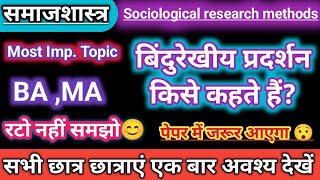 Line Graph📈 Presentationबिंदुरेखीय प्रदर्शन बिंदु रेखीय प्रदर्शन किसे कहते हैं 🤔exam important [upl. by Aramac]