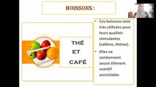 MODULE NUTRITION COURS N°5 PARTIE 2 GROUPES ALIMENTAIRES [upl. by Dyke]