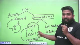 NON PERFORMING ASSETS CLASS 3 BY ABHIJEET MISHRA SIR [upl. by Nnybor473]