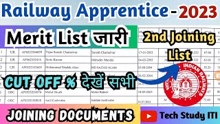 Railway Apprentice 2023 2nd Joining Merit List SECR Bilaspur Apprentice Joining Merit List Cut Off [upl. by Volotta]