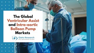 Ventricular Assist Device and Intraaortic Balloon Pump Markets [upl. by Verger91]