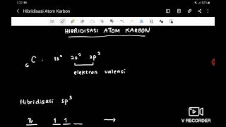 Hibridisasi Atom Karbon [upl. by Enilorak]