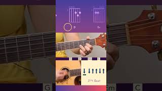 24 Strumming Chord progression [upl. by Annayram866]