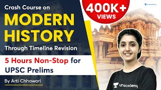 Crash course on Modern History through Timeline  UPSC Prelims 2021  5 hours nonstop marathon [upl. by Enymsaj102]