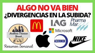 📈 ANÁLISIS TÉCNICO DE ACCIONES APPLE ➕ IAG ➕ ACERINOX ➕ PHARMAMAR ➕ MICROSOFT [upl. by Ojillek]