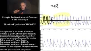 DSP Topic 2 Example Research Application  Signal Modeling [upl. by Craig]