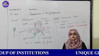 Online Lecture  13 Class  7th Book G Science [upl. by Zeta]