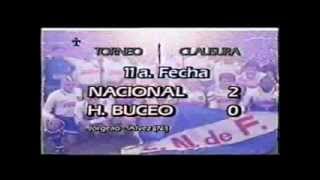 NACIONAL CAMPEON URUGUAYO 1998 [upl. by Notsnorb]