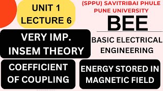 UNIT 1  LECTURE 6  COEFFICIENT OF COUPLING  BEE  BASIC ELECTRICAL ENGINEERING  SPPU PUNE UNI [upl. by Naelcm]