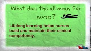 Lifelong Learning for Nursing [upl. by Sulecram]