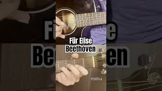 Beethoven  Für Elise guitar tutorial [upl. by Rednasyl]