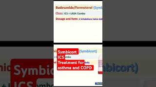 Symbicort Inhaled Corticosteroid ICS for asthma and COPD [upl. by Atnamas]