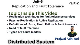 Replication Techniques for Fault Tolerance Services  Passive Replication and Active Replication [upl. by Garretson]