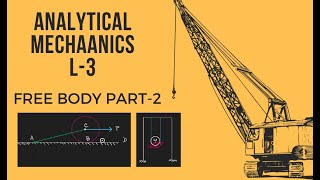 LECTURE 3 II ANALYTICAL MECHANICS II FREE BODY PART2 [upl. by Nilved758]