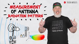 Inside Wireless Measurement of Antenna Radiation Pattern [upl. by Kered]