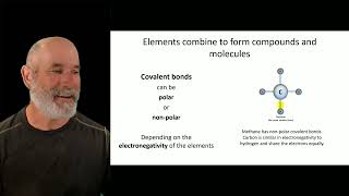 Elements combine to form molecules [upl. by Akinaj733]