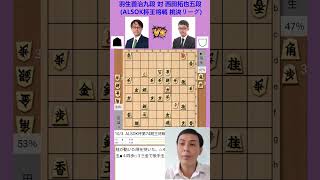 羽生善治  西田拓也五段 ALSOK杯 王将戦  藤井聡太 将棋 羽生善治 王将戦 [upl. by Verneuil]