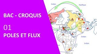 Bac  Croquis  Pôles et flux dans la mondialisation [upl. by Hairam]