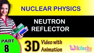 Neutron Reflector  Nuclear Physics  class 12 physics subject notes lecturesCBSEIITJEENEET [upl. by Nyvets942]