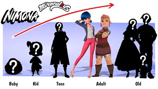 Nimona Movie Miraculous Ladybug Growing Up Full  Fashion WOW [upl. by Inittirb]