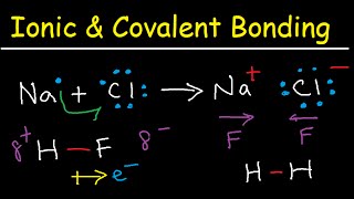 Introduction to Ionic Bonding and Covalent Bonding [upl. by Dulciana]