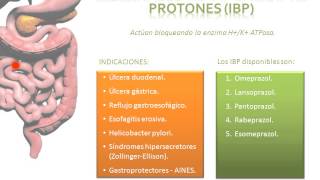 Tema 34 FARMACOLOGÍA DIGESTIVA Fármacos reductores del ácido clorhídrico [upl. by Leblanc]