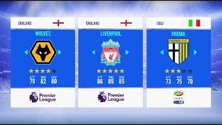 TOP 10 TEAMS TO USE IN FIFA 19 CAREER MODE [upl. by Sydelle181]