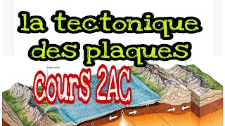 la théorie de la tectonique des plaques  la dérive des continents 2ac [upl. by Assiroc]