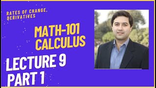 Instantaneous rates of change  Derivatives  Part1 [upl. by Martreb]