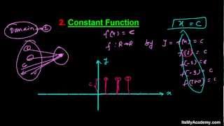 What is a Constant Function   Learn Relation amp Function Lessons [upl. by Macrae679]