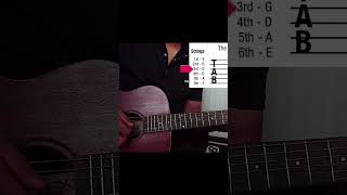 Guitar Tabs Kasari Padne   Guitar Lesson soltimusic guitar tabslesson [upl. by Jadwiga428]