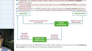 RicevutaBancaria [upl. by Nanda]