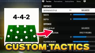 This FORMATION is ELECTRIC ⚡️FC 24 Best Custom Tactics amp Instructions [upl. by Orren168]