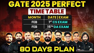 GATE 2025 Preparation Strategy  GATE 2025 Perfect Timetable  GATE 2025 Exam  GATE 2025 [upl. by Atsyrk]