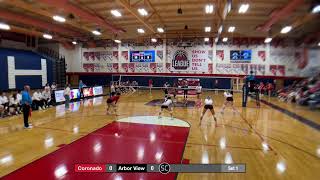 Coronado Vs Arbor View [upl. by Marozas497]