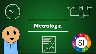 Introducción a la metrología normas y análisis básico de mediciones [upl. by Anilemrac]