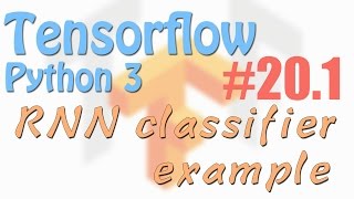 Tensorflow 201 RNN example using MNIST neural network tutorials [upl. by Ytteb]