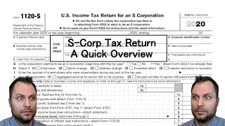 SCorp Tax Return  Quick Overview [upl. by Ailecec31]