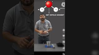 How polar molecule move in electric field physics science sciencein60Krishna studyexperiment [upl. by Retsbew]