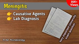 Meningitis  Causative organisms  Lab diagnosis of meningitis with notes  M For Microbiology [upl. by Etnor]