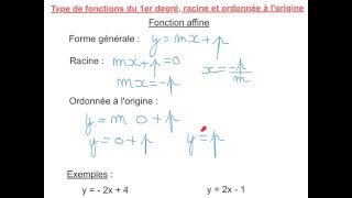 132 Fonctions du 1er degré  racine et ordonnée à lorigine [upl. by Rabelais]