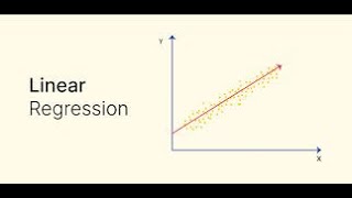 Linear Regression Explained [upl. by Marcella]