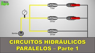 CIRCUITOS HIDRÁULICOS PARALELOS  Básico [upl. by Lamson443]