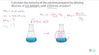 Molarity Dilution Practice Problem 3 [upl. by Kaufmann985]