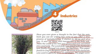 Class8 Geography Chapter 4 INDUSTRIES FULL CHAPTER DETAILED EXPLANATION ONE SHOT [upl. by Ireva]