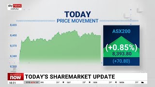 ASX 200 ends the day up by 085 per cent on Friday [upl. by Kyl]