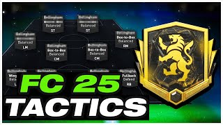 FC 25  Elite Division META 442 Custom Tactics amp Roles To Help You Get More Wins [upl. by Mian]