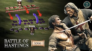 The Battle of Hastings 1066 AD  Decisive Battle Changed History of England History DOCUMENTARY [upl. by Akiram36]