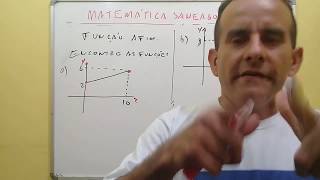 MATEMÃTICA  UFG  2018  FUNÃ‡ÃƒO AFIIM PARTE 3  CONCURSO PREFEITURA DE GOIÃ‚NIA  PROF RONILSON [upl. by Winfred]